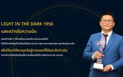 ออกแบบตั้งชื่อมงคล บริการวางฤกษ์มงคล ออกแบบตั้งชื่อมงคลบุคคลและเด็กแรกเกิด เพื่อเสริมความสำเร็จในทุกช่วงชีวิต