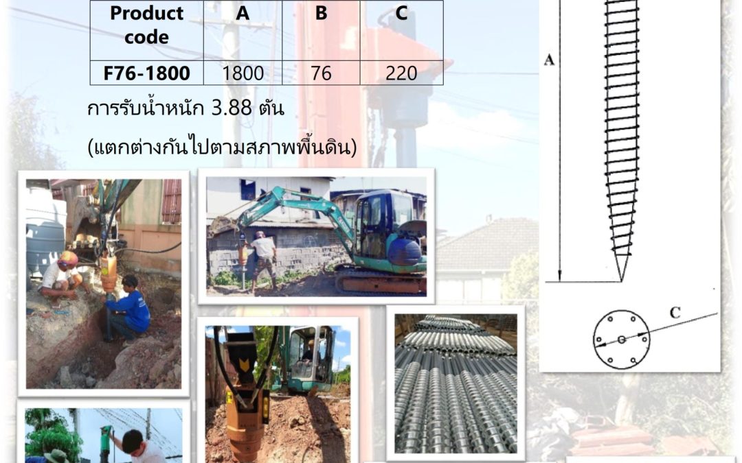 เข็มเหล็กและเสาเข็มเหล็ก ทางเลือกงานฐานรากที่ตอบโจทย์งานก่อสร้างยุคใหม่